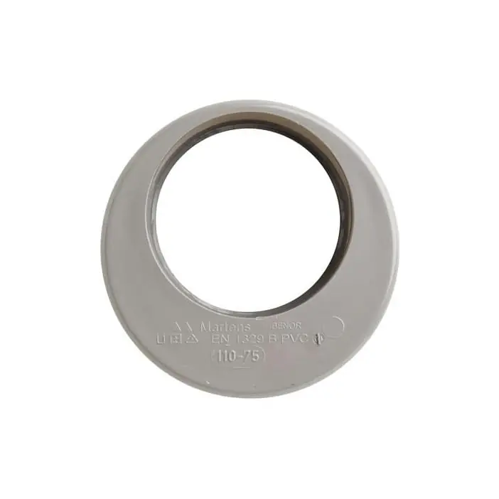 MartensVerloop PVC 1x lijmmof