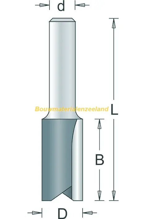 HM Groeffrees D=12 (50-8)