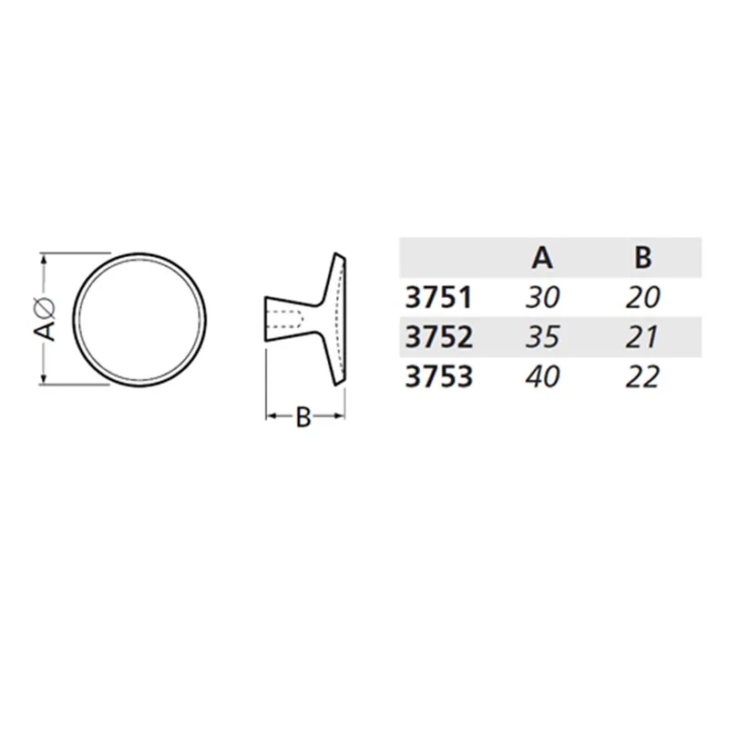 KNOP ROND 30MM M4 WIT