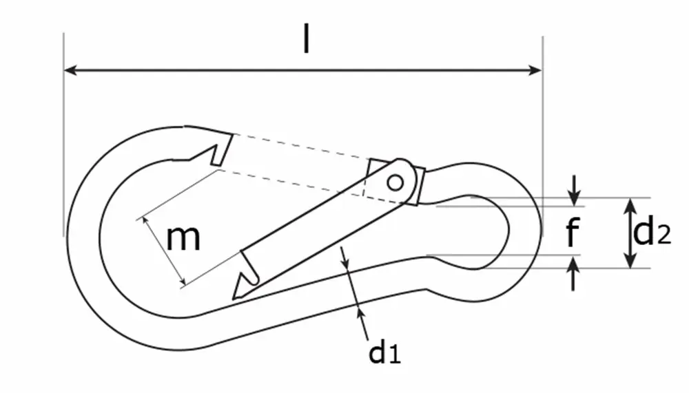 245-10E / KARABIJNHAAK A-KWAL. 100X10 VZ.