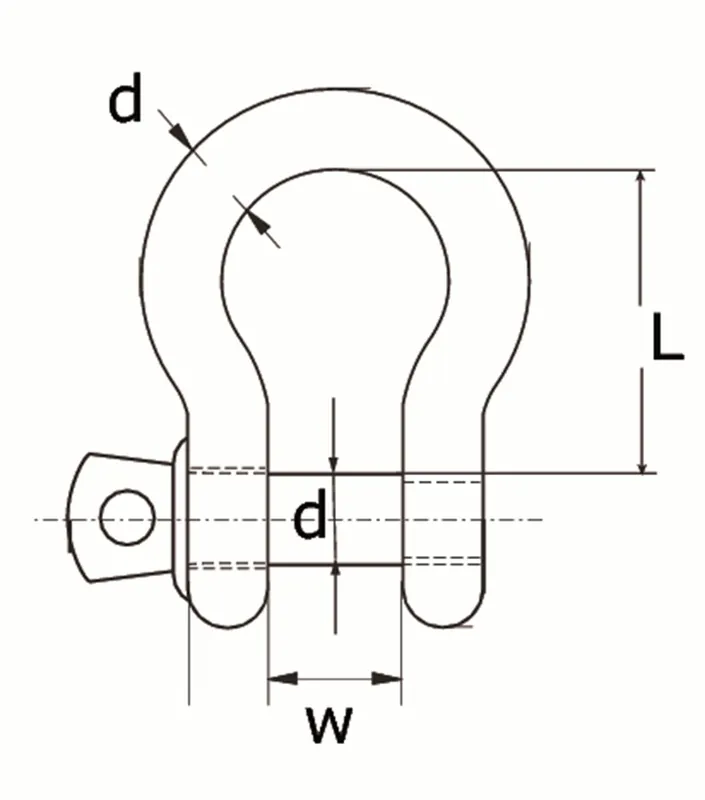 HPS H 06ZL / HARPSL. 06MM VZ.
