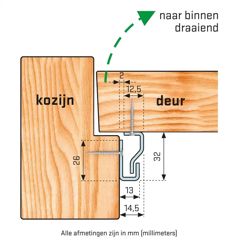 SECUSTRIP PLUS BINNENDRAAIEND - L2300MM - RAL 7021 - ZWARTGRIJS